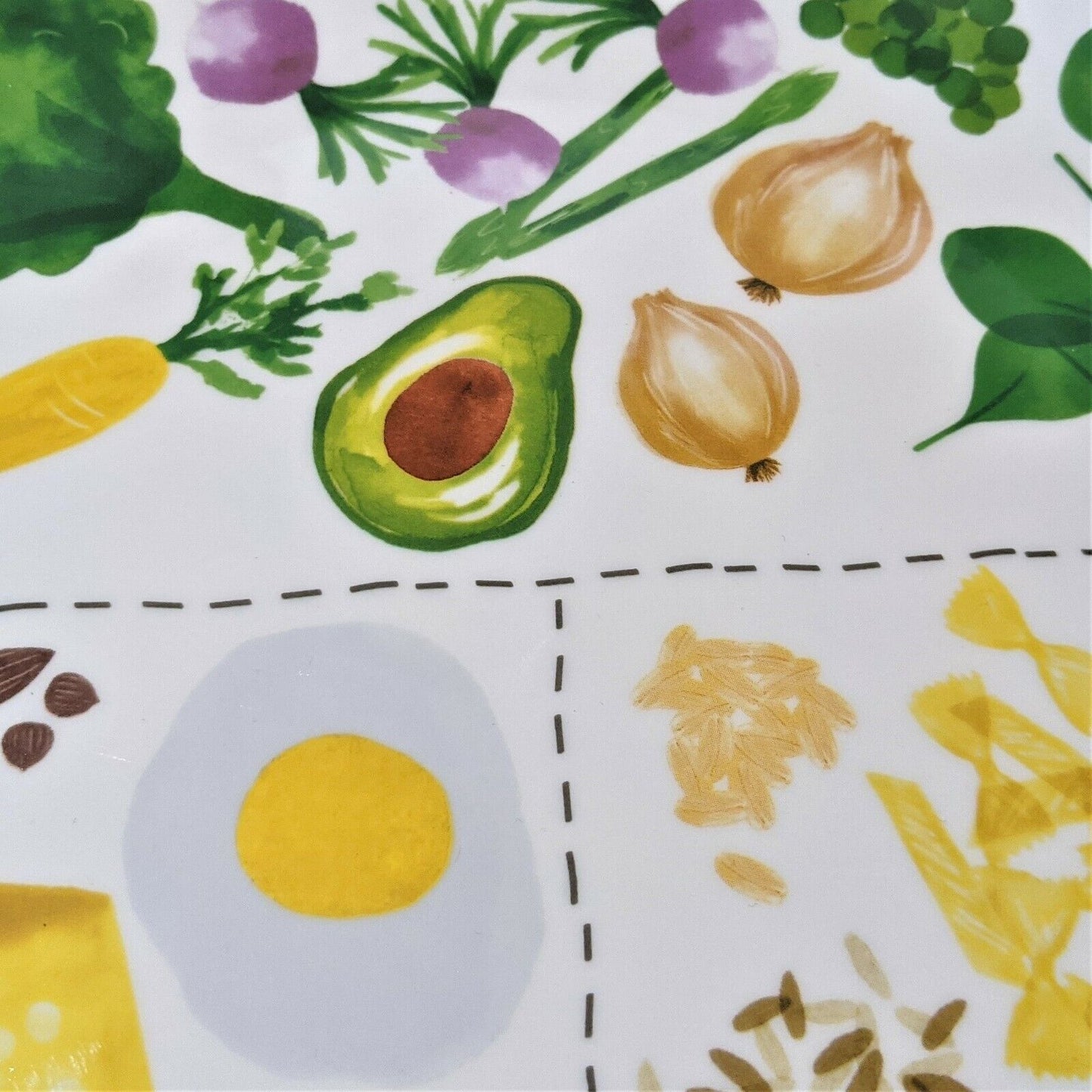 Diet Portion Control Plate Slimming Weight Loss World Control Dinner Food Plate