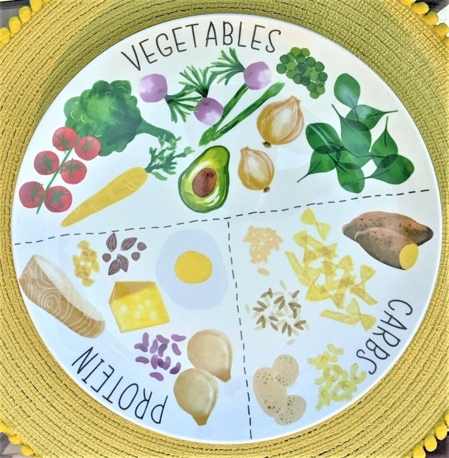 Diet Portion Control Plate Slimming Weight Loss World Control Dinner Food Plate
